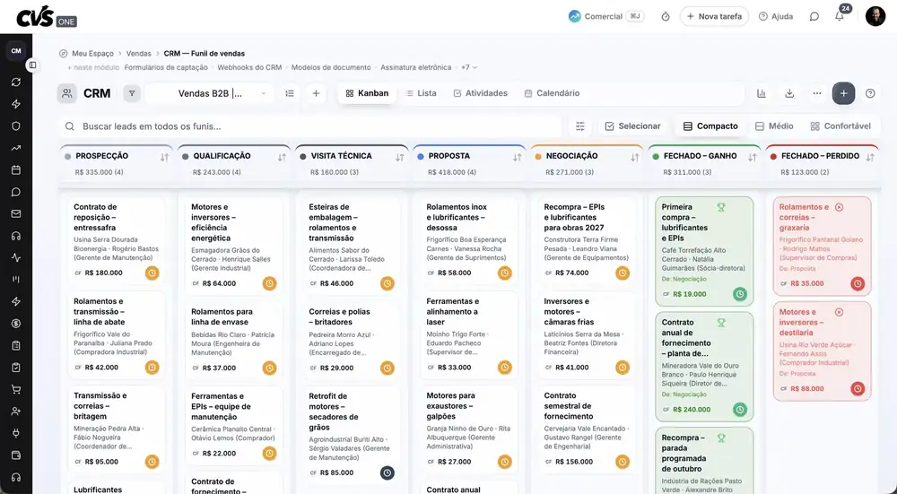 CVS ONE: Funil de vendas em Kanban com negócios por etapa. Usamos dados ilustrativos para preservar a confidencialidade dos nossos clientes.