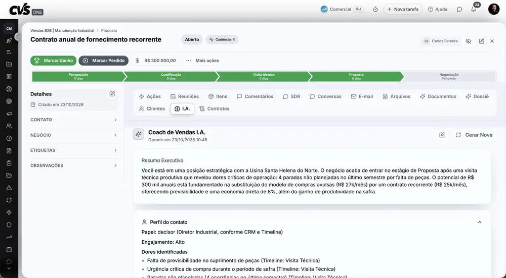 CVS ONE: Coach de Vendas I.A. com resumo executivo e perfil do contato. Usamos dados ilustrativos para preservar a confidencialidade dos nossos clientes.