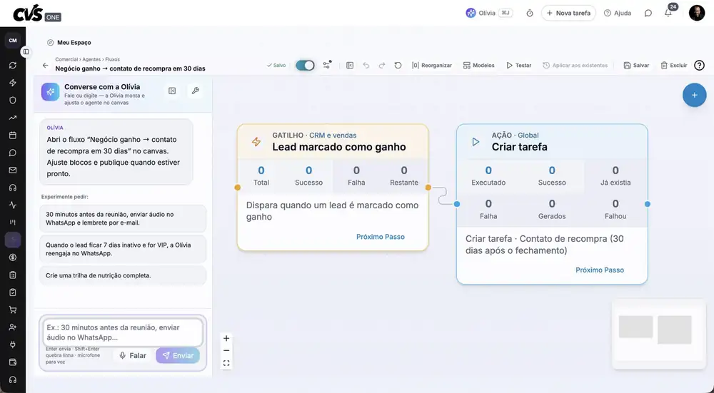 CVS ONE: Fluxo automático: negócio ganho gera tarefa de recompra em 30 dias. Usamos dados ilustrativos para preservar a confidencialidade dos nossos clientes.